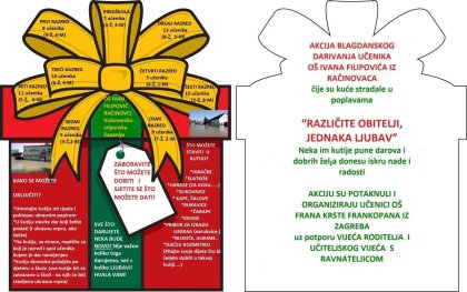 HUMANITARNE AKCIJE NAŠE ŠKOLE